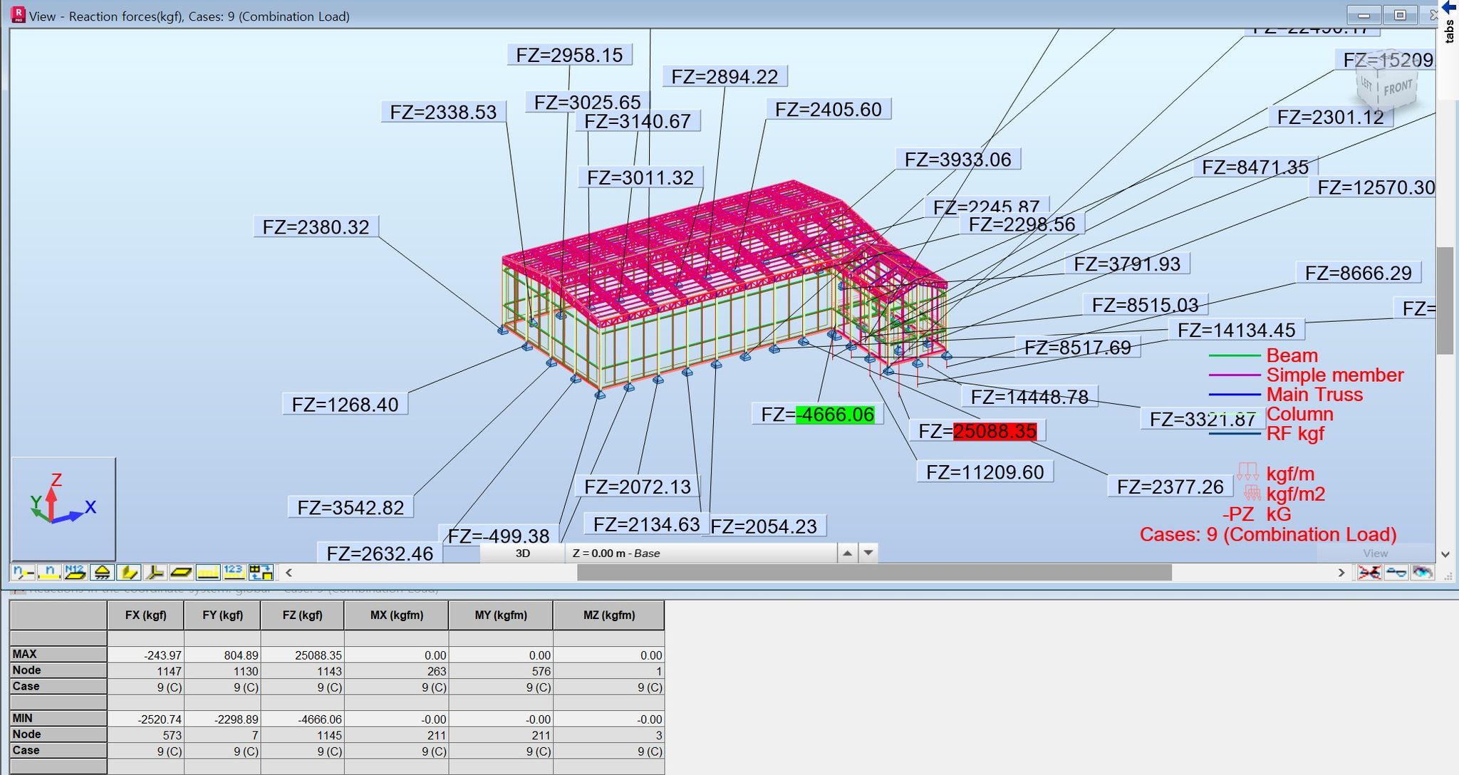 CDH - Our Design : Factory 