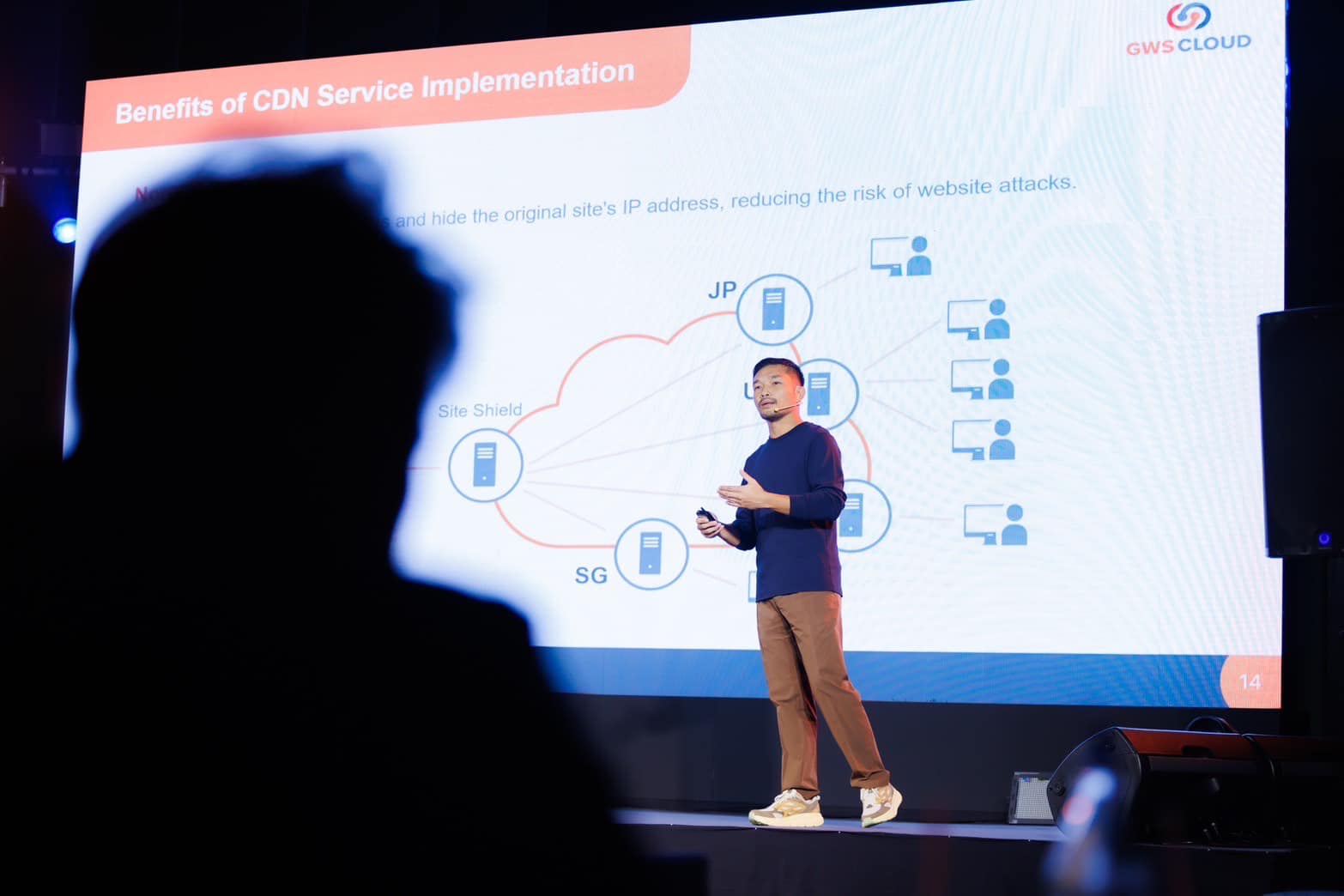 GWS - Sam Lu ผู้อํานวยการฝ่ายบริหารธุรกิจ GWS CLOUD | Facebook