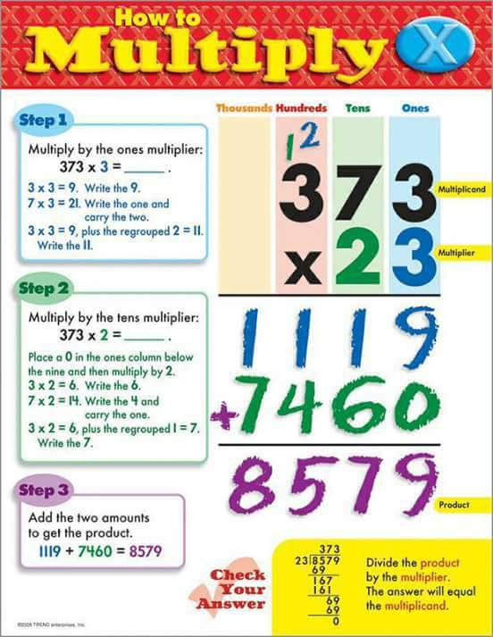 Mathematics Learning Posters - Taga DepEd Ako Science Grade 6
