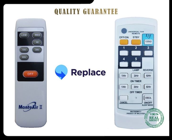 KakiRepair by KakiDIY | salam nk tanya , ada sapa2 pakai kipas monte ...