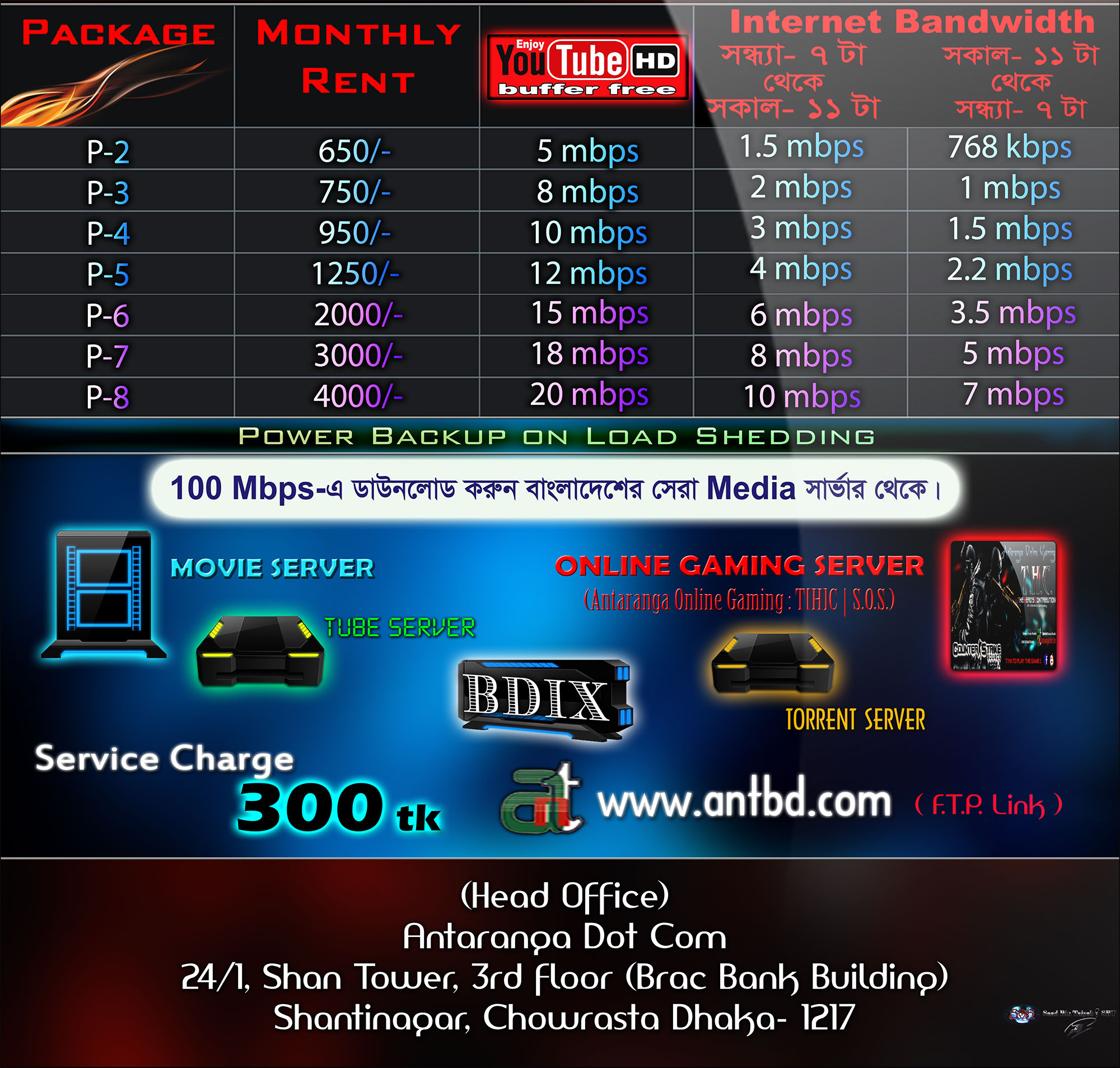 Maa Telecom B Online | Dhaka
