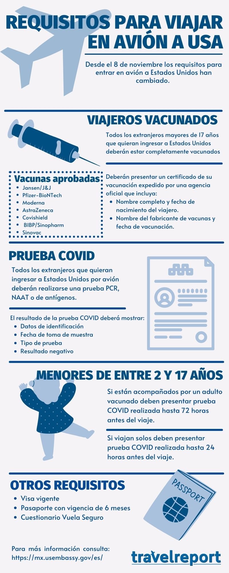 Mundo Guia Agencia De Viajes y Turismo | Bogotá