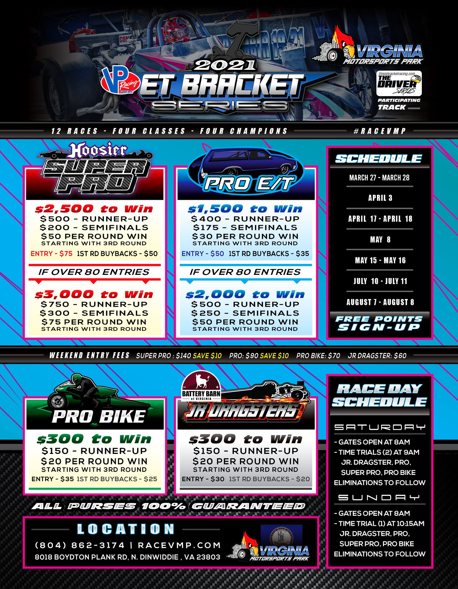Virginia Motorsports Park - Schedule for March 27-28 VP Racing Fuels ET ...