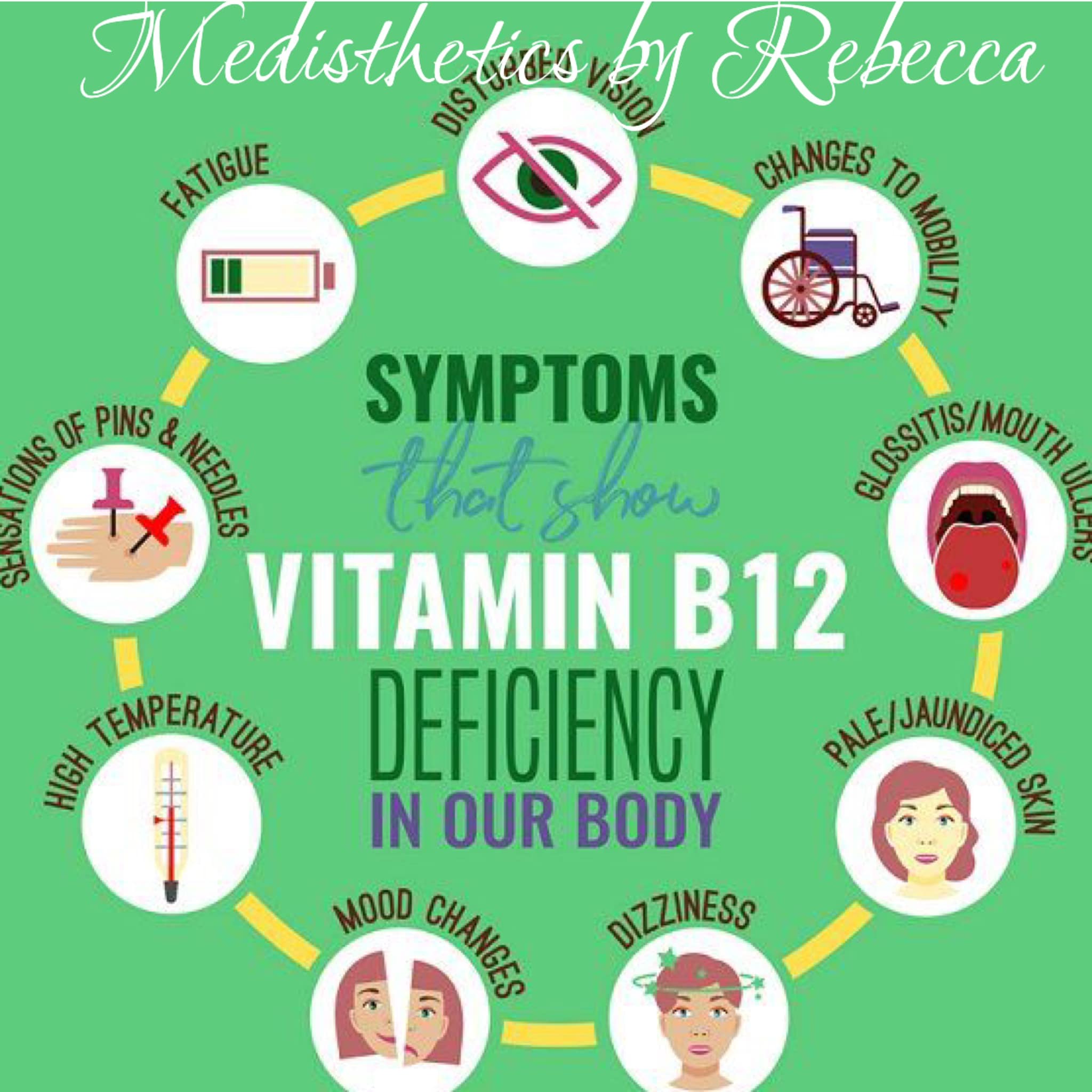 Did you know vitamin B12 is one of the most undiagnosed and untreated deficiencies today? This is because patients can fail the test as criteria is set so that only the most