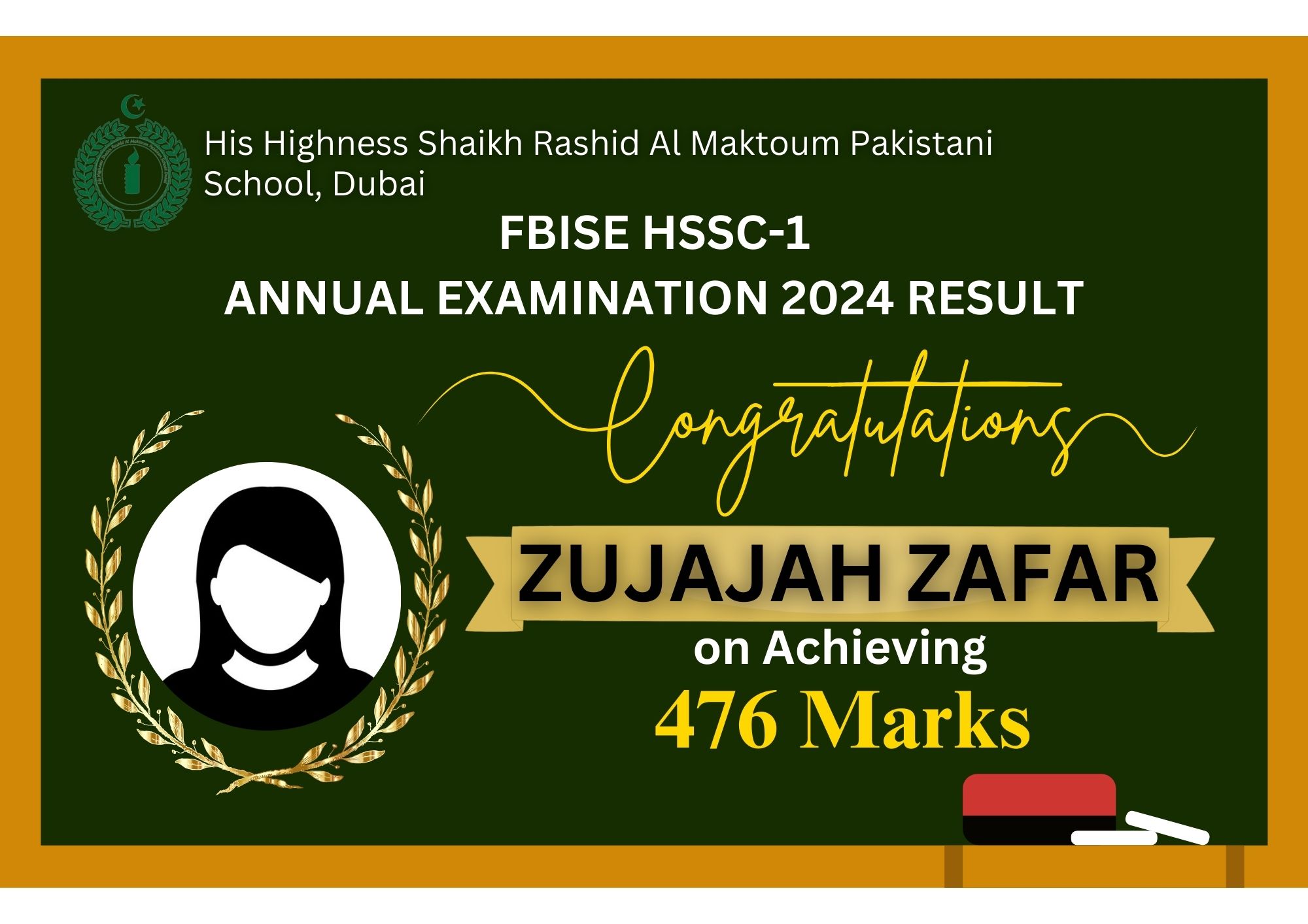 Congratulations to all our students for your remarkable success in the ...