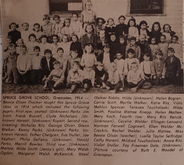 Spruce... CurwensvillePike Township Historical Society