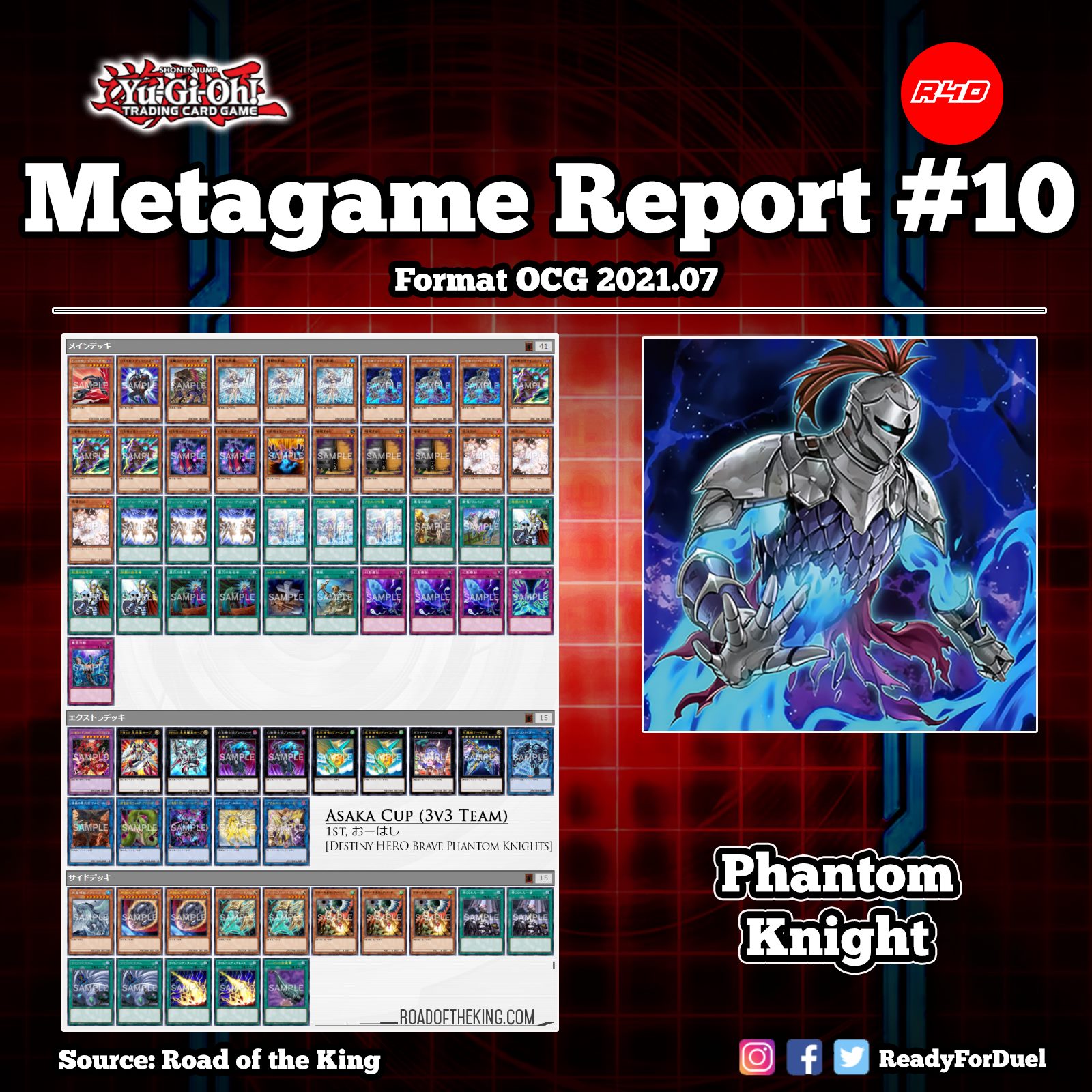 Yu-Gi-Oh OCG 2021 metagame report
