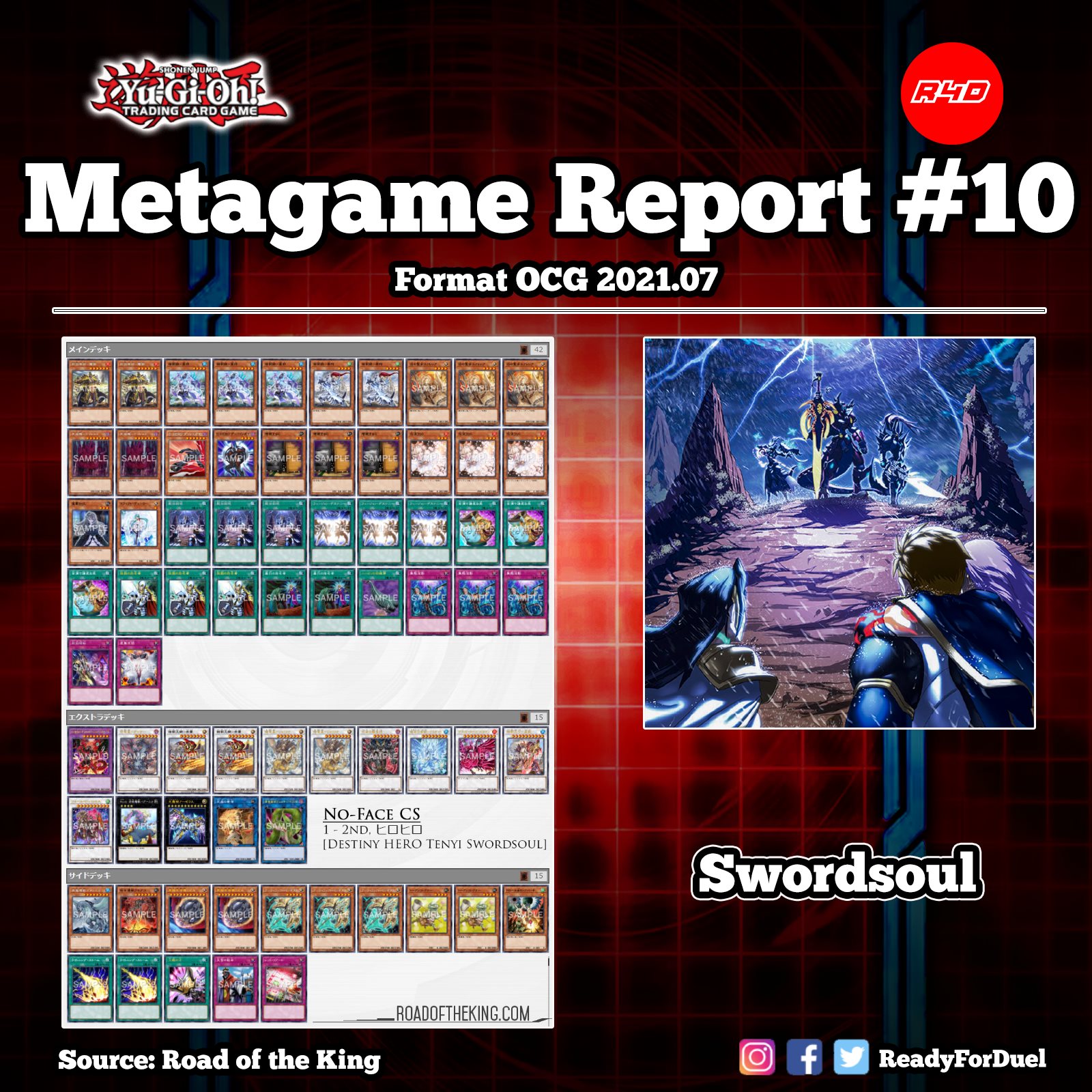 Yu-Gi-Oh OCG 2021 metagame report