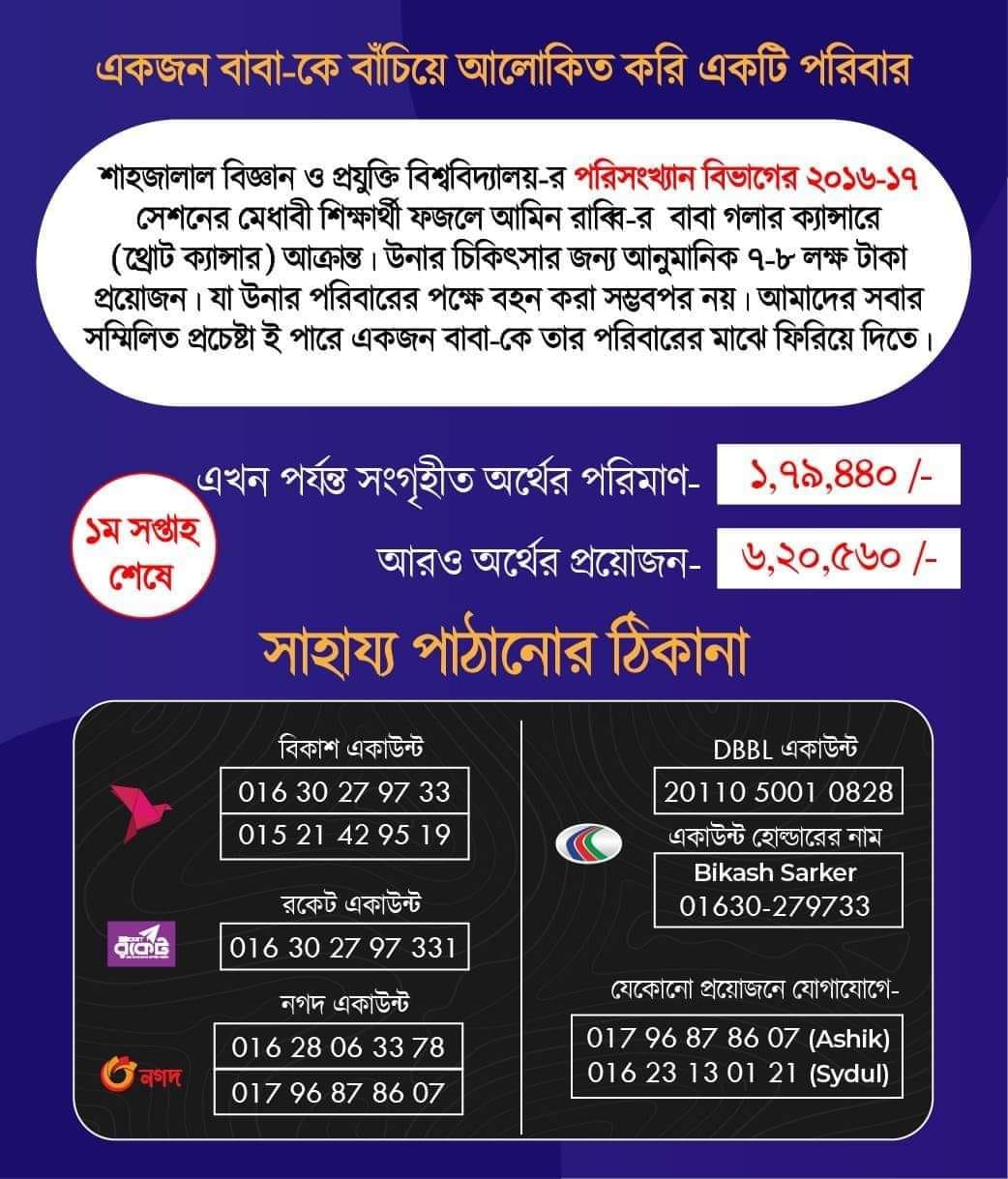 Tajbiul Noman Rafi
