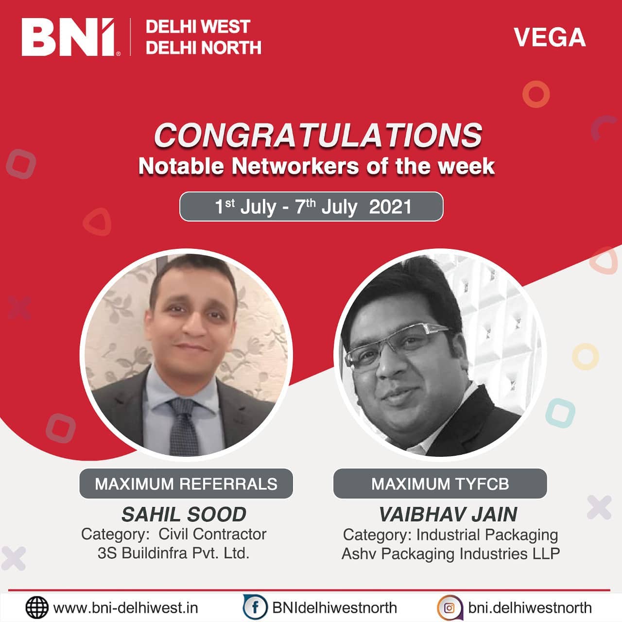 BNI New Delhi - Congratulations to the notable networkers... | Facebook