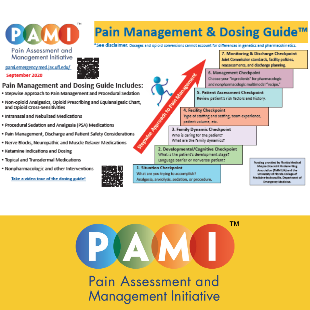 FSHP - Managing pain takes a comprehensive approach. The Pain ...
