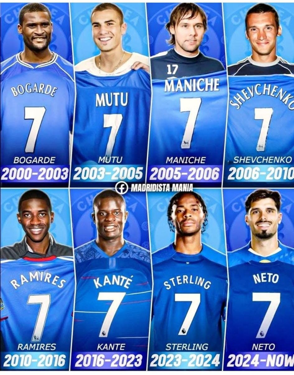 Who is number 7 chelsea player?