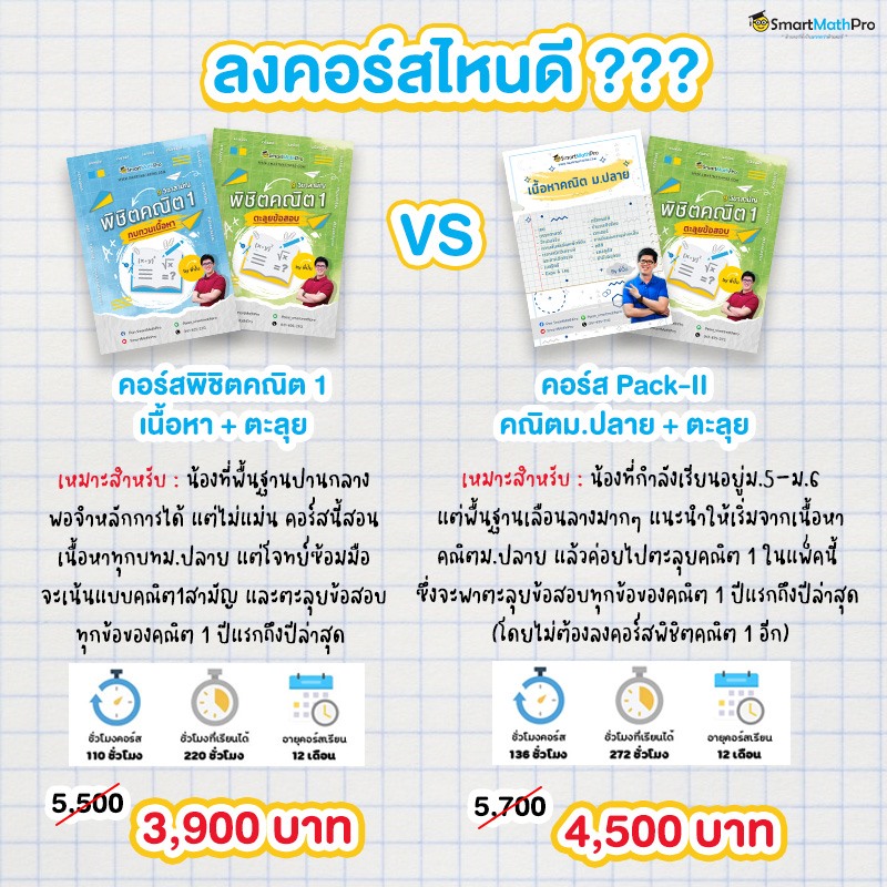 น้องๆ... - Pan SmartMathPro ติวคณิต By พี่ปั้น