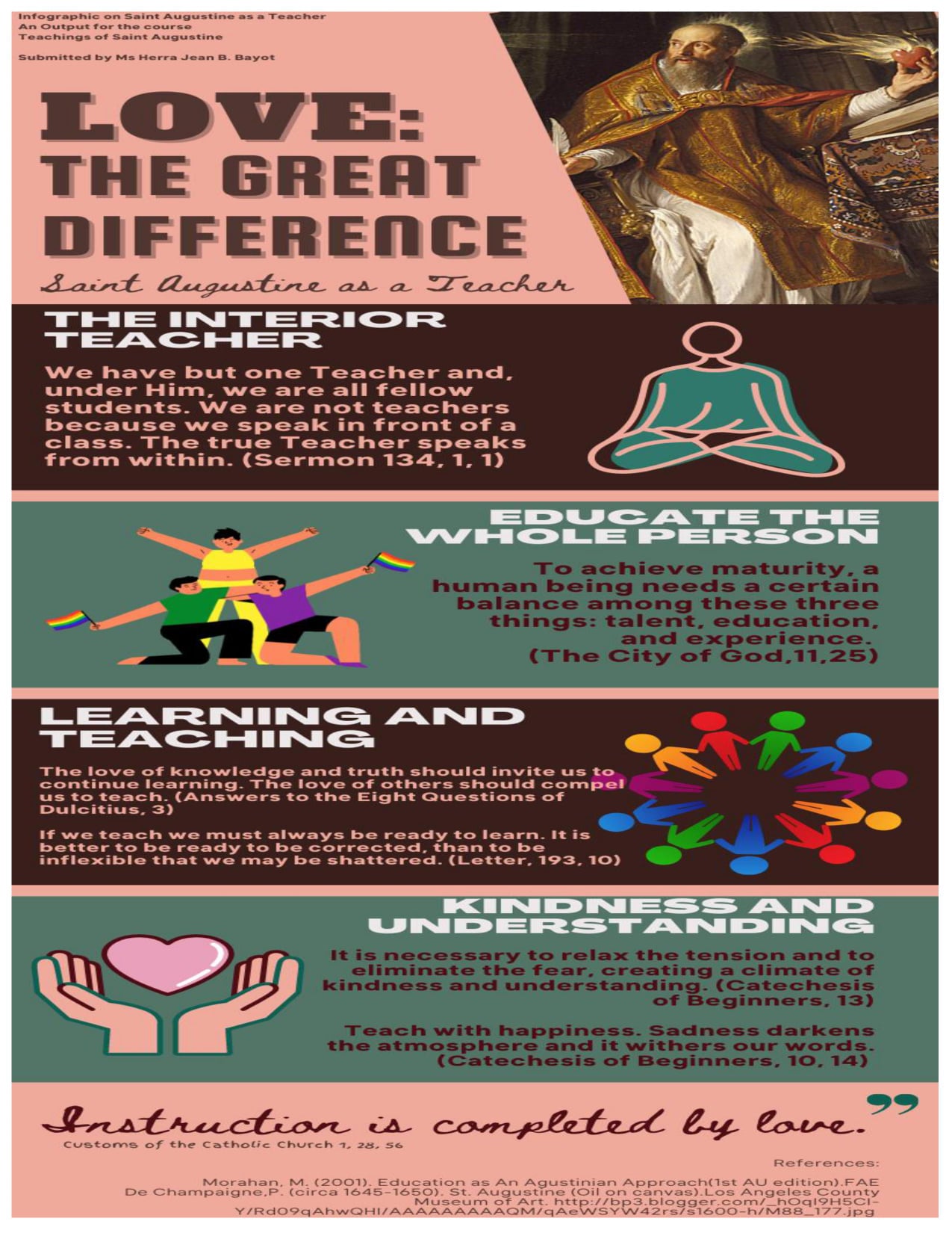 Beautiful infographics on St. Augustine designed by Master's students ...