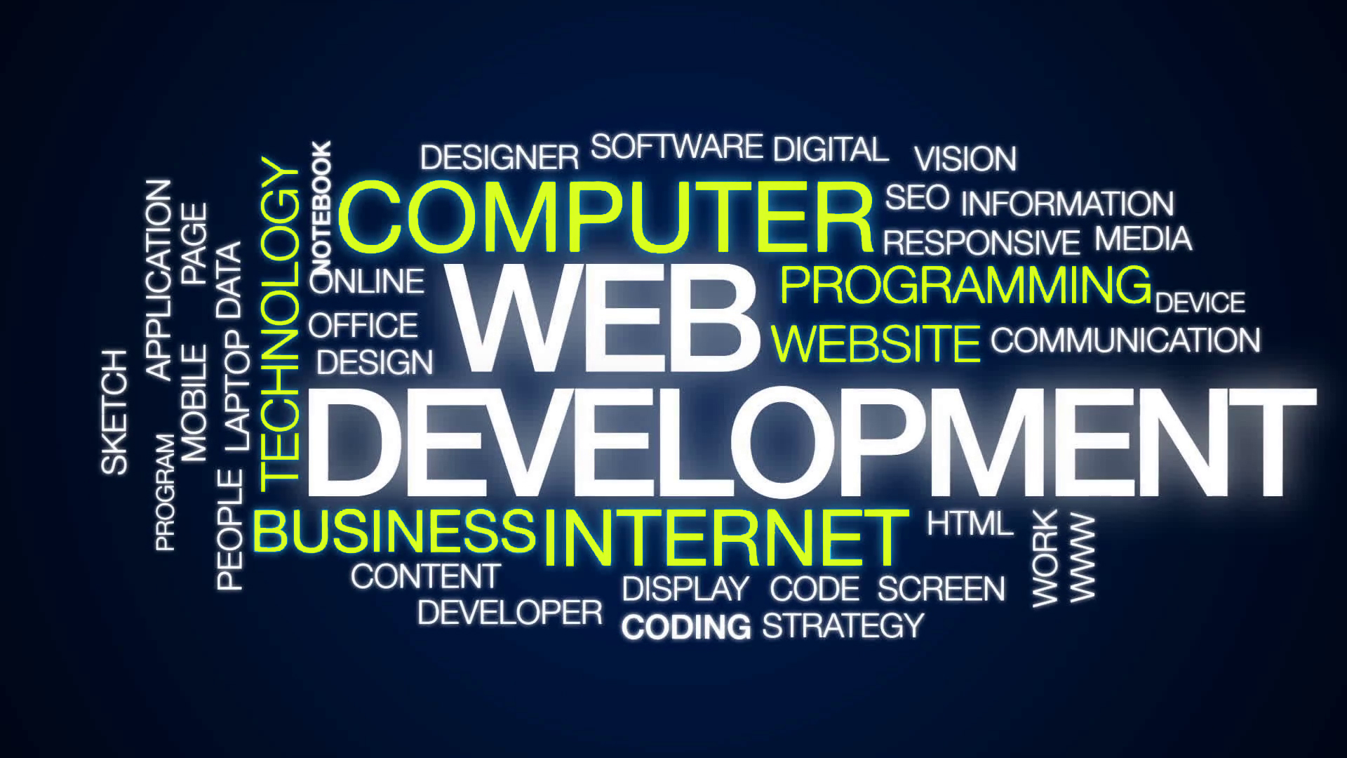 DCOD - Company of Developers