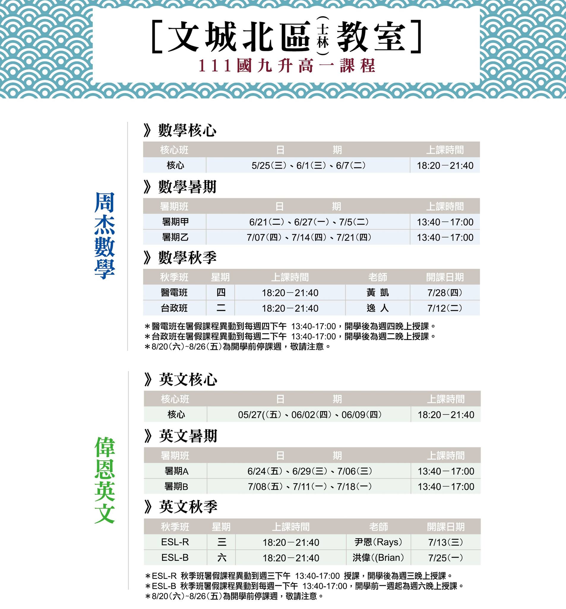 文城教育學院-士林旗艦教室 - 🎊文城高一先修課程🎊 會考完不是結束 而是重獲新生的開始🥳 高中生活光鮮亮麗多彩多姿...