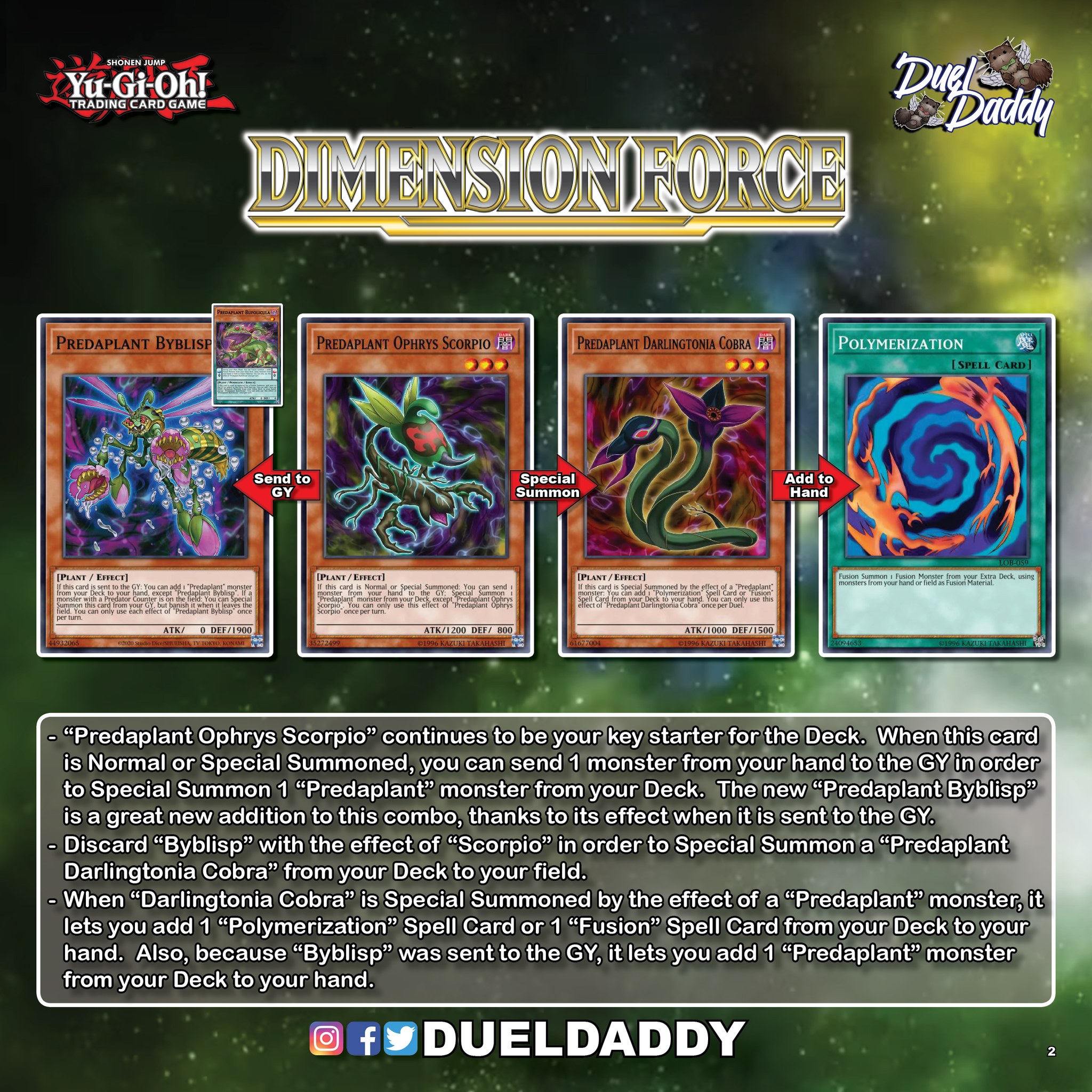 yugioh predaplant deck 2020 Complete Custom for Yu-Gi-Oh! ARC-V Unicorn Cards JUST IN: More 