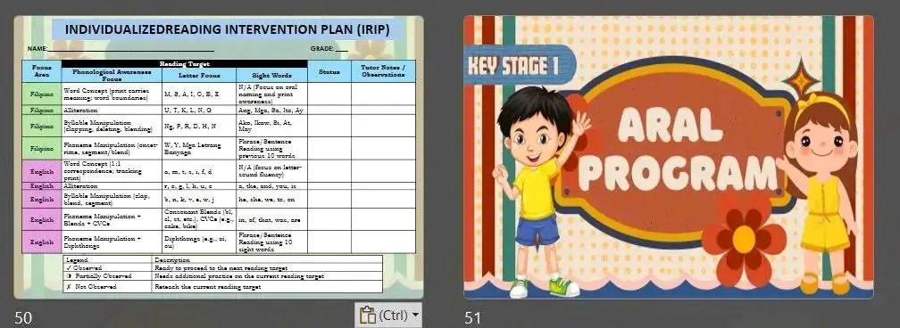 DepEd New Curriculum MATATAG Teachers - Kinder, Grade 1, 4, 7 | **ARAL ...