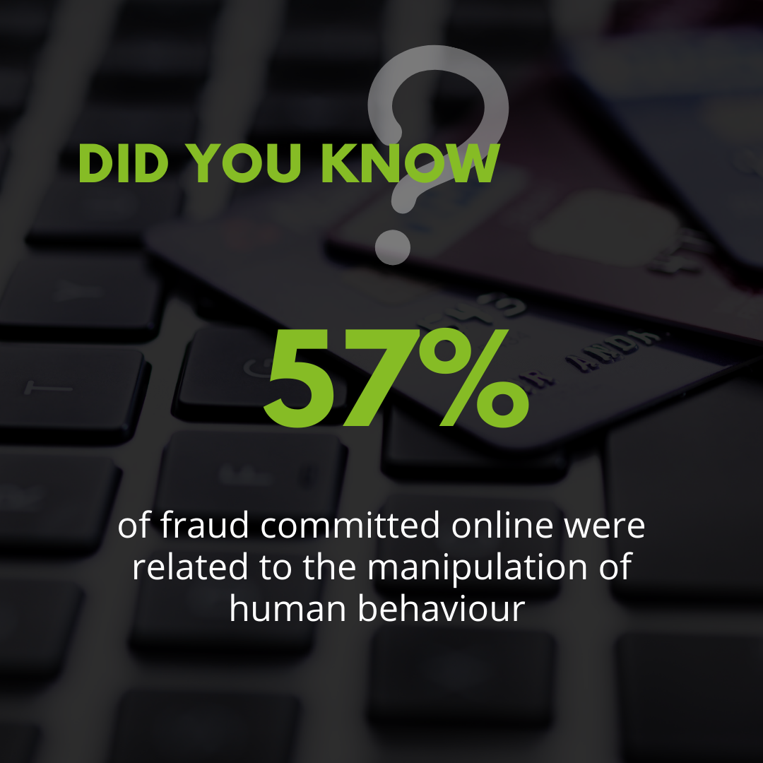 Deloitte - Global cases of financial scams, social... | Facebook