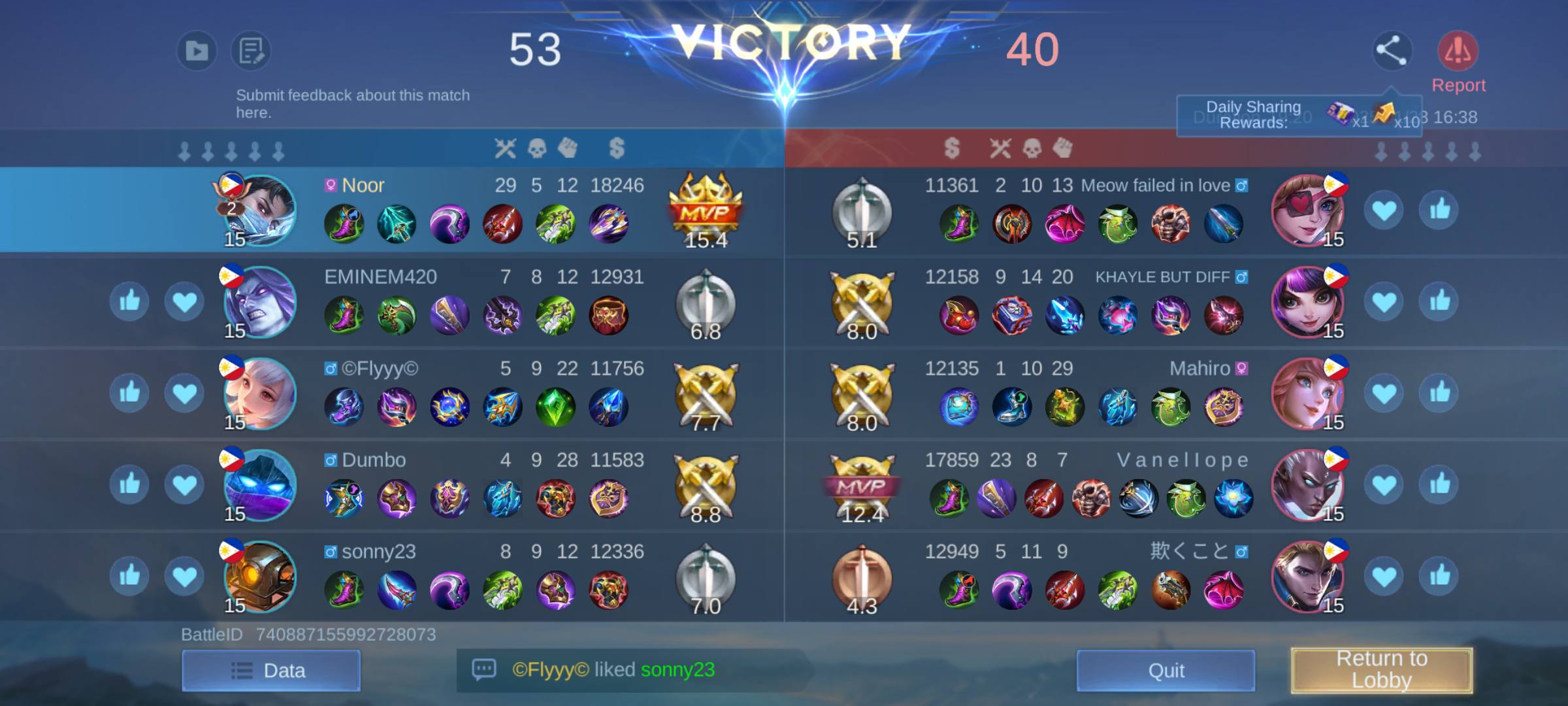 Just played this hero recently Surpassed 99.9% players Target: top
