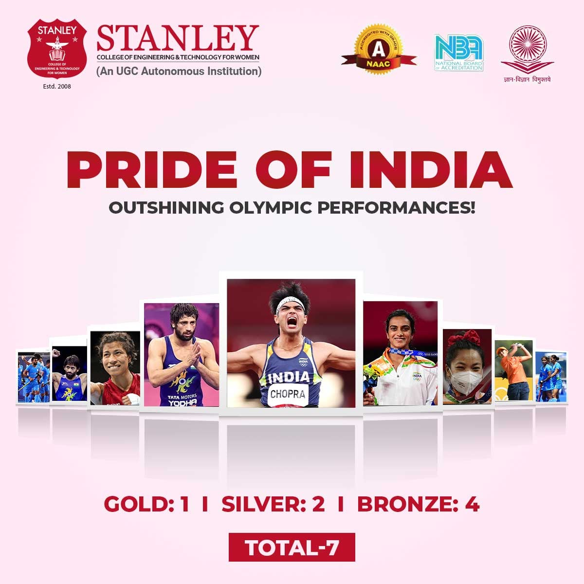 India creates history with 7 medals at Tokyo Olympics! A big ...