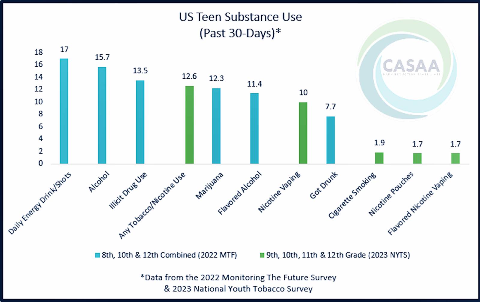does maine sell flavored vapes Four cities have banned products Berry Fusion Flum Gio: luxe_xr_pod FLAVOR:PURPLE SNOW - TARO