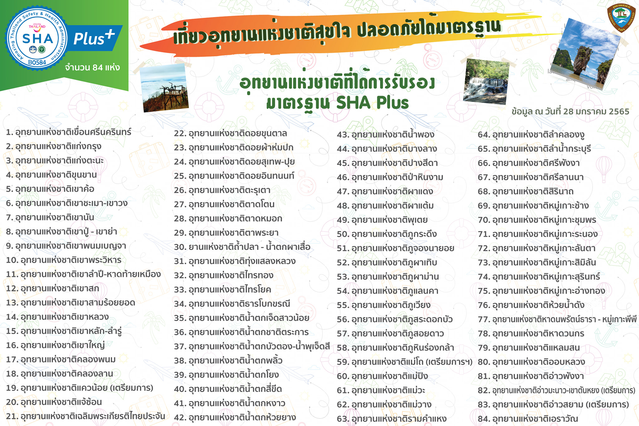 สำนักอุทยานแห่งชาติ - National Parks of Thailand - เที่ยวอุทยานแห่งชาติ ...