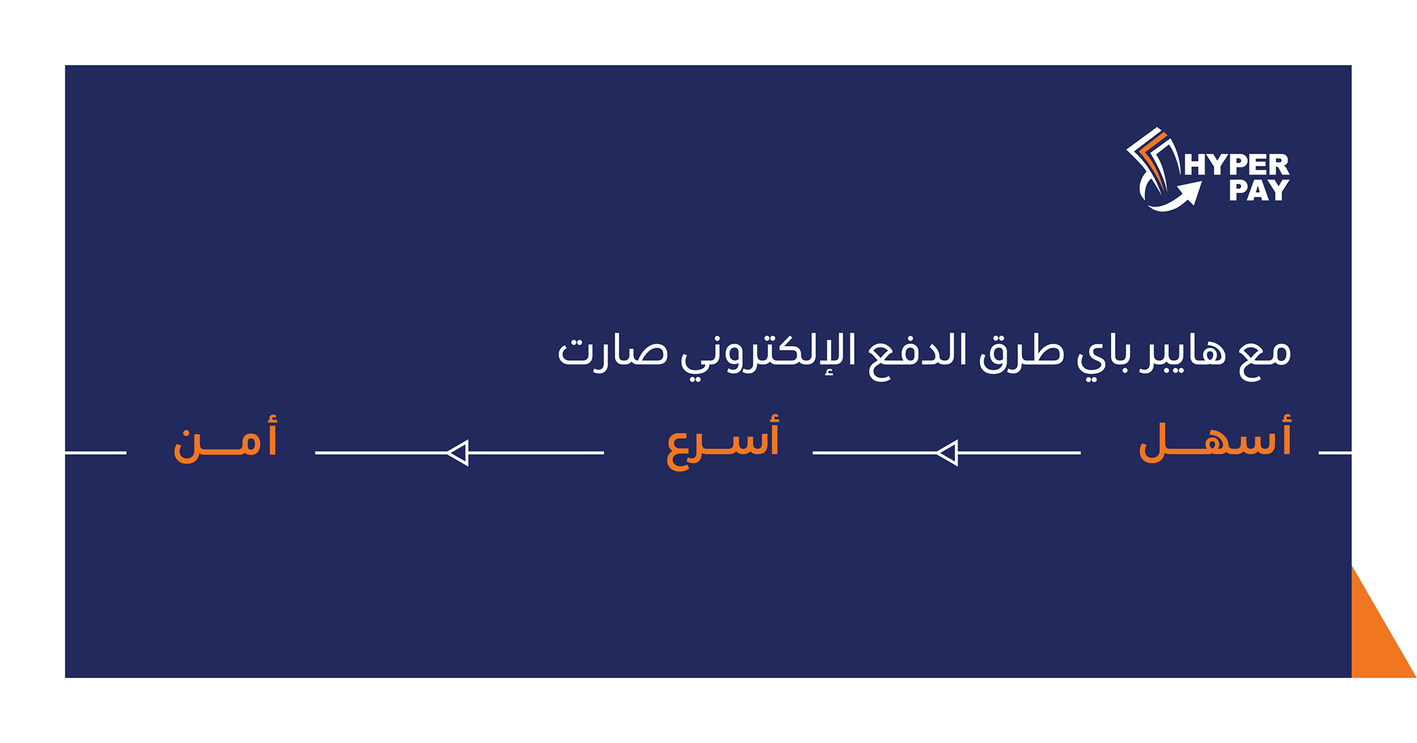 HyperPay - استقبل المدفوعات الآن 💳 على الموقع او التطبيق... | Facebook