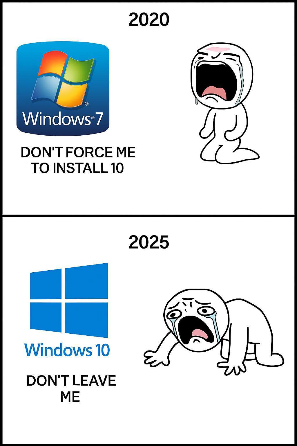 Computer Science Group | The Evolution of Windows OS: From 1985 to ...