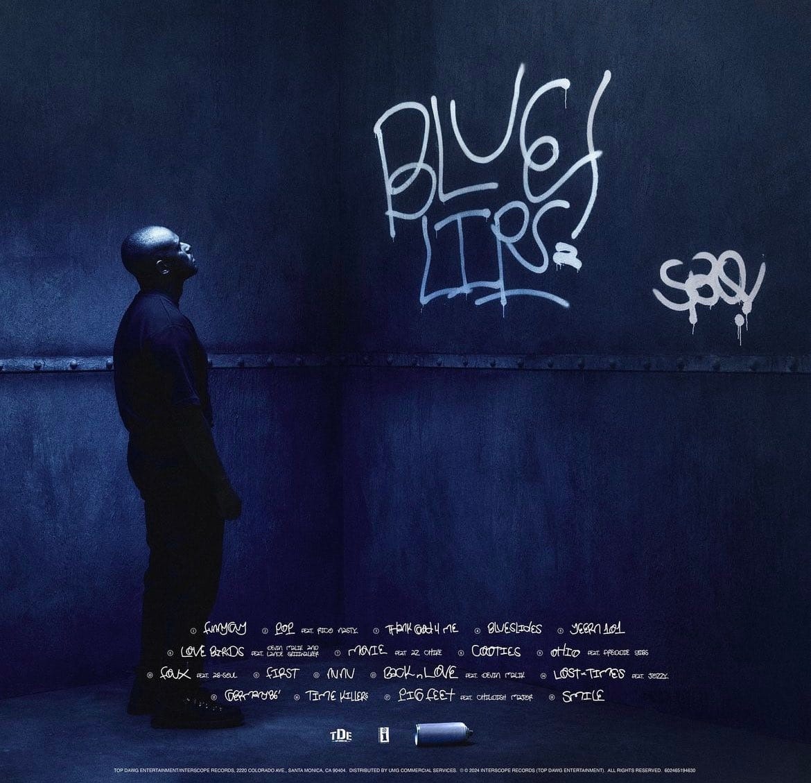 Today 4 Years ago ScHoolboy Q dropped his 4th studio album 'Blank