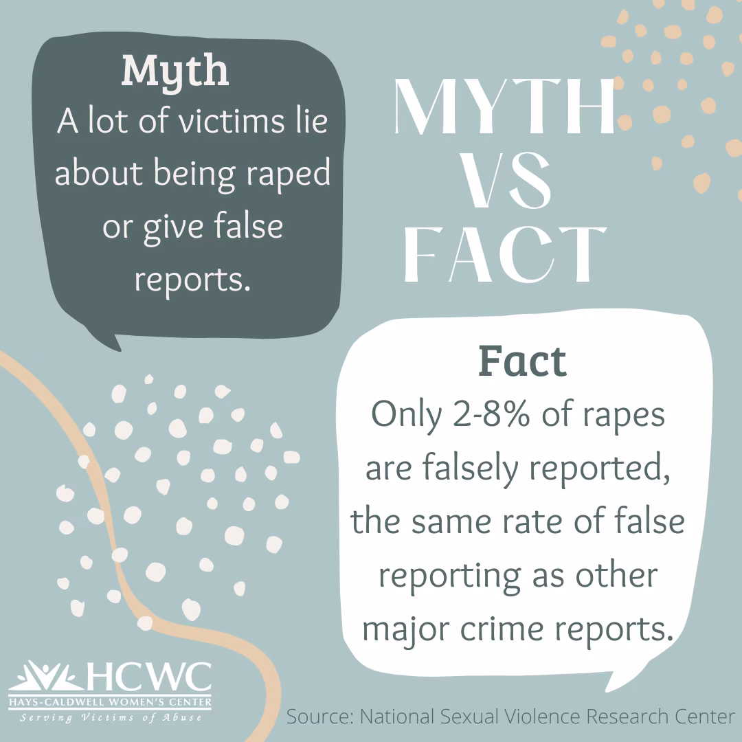 KSNG Sharp/SAPR - Myth vs Fact False reports are far less...