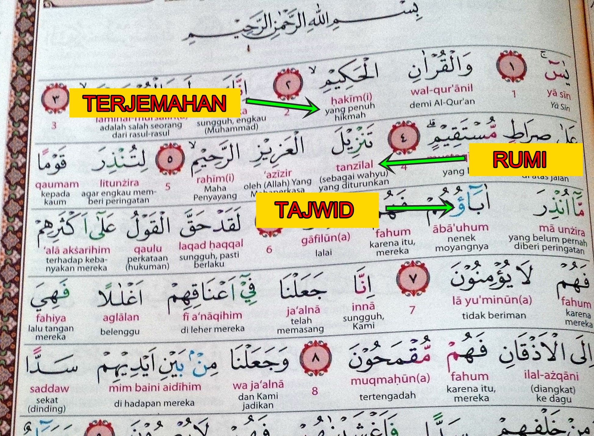 Alquran Bacaan RUMI MUDAH