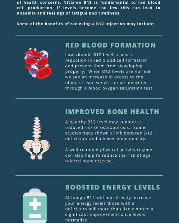 can b12 injections cause blood pressure increase 💫 Introducing our new Transdermal Enhancement A revitalizing addition to your massage designed to complement your treatment and leave you feeling refreshed, renewed, and restored. Tap the link in bio to AOD 9604 peptide