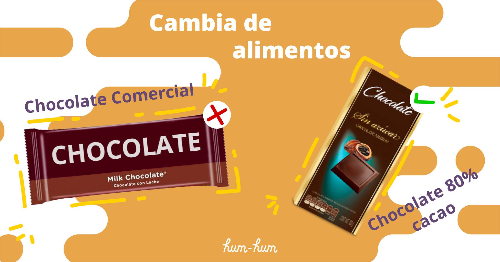 Hum-Hum - ¿Sabías que el chocolate es una grasa? Esto no...