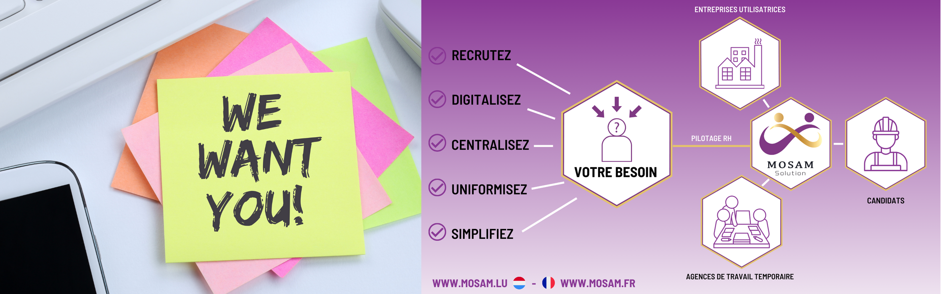MOSAM Solution