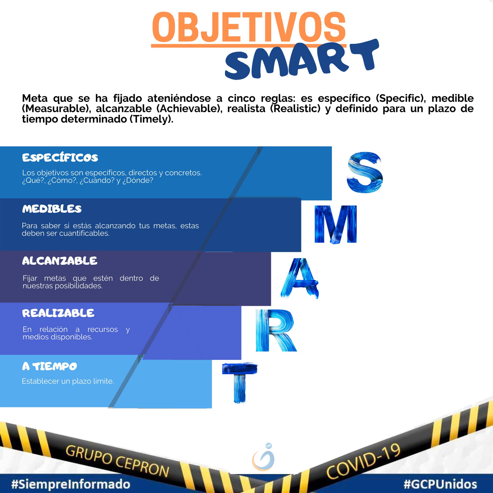 Grupo CePron - ¿Y tu ya conoces tus objetivos SMART? Aquí...