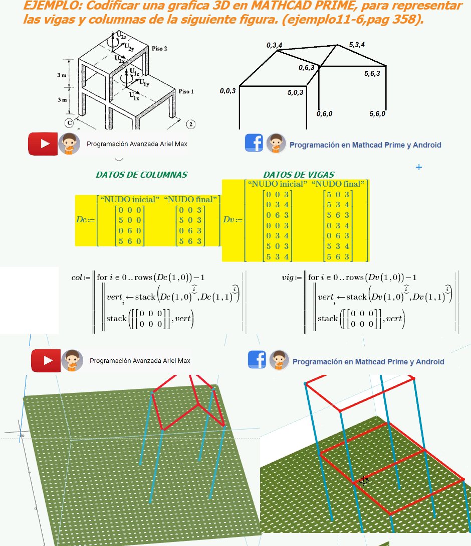 Programación en Mathcad Prime y Android