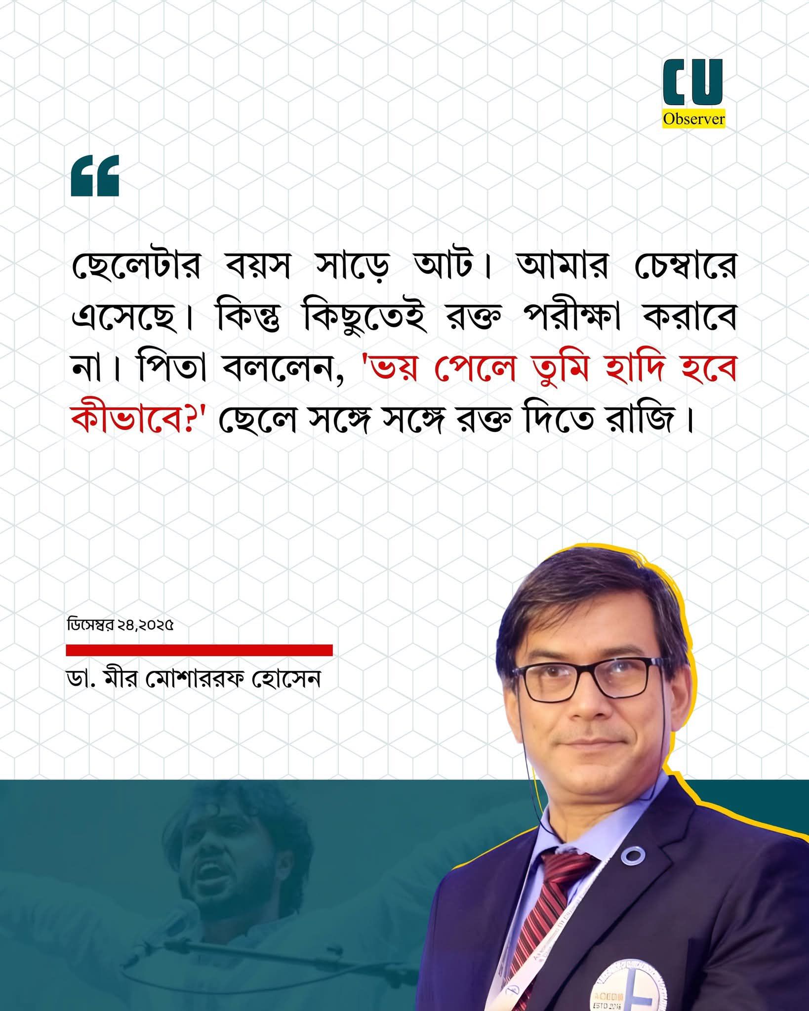Muhammad Rakib Hossain