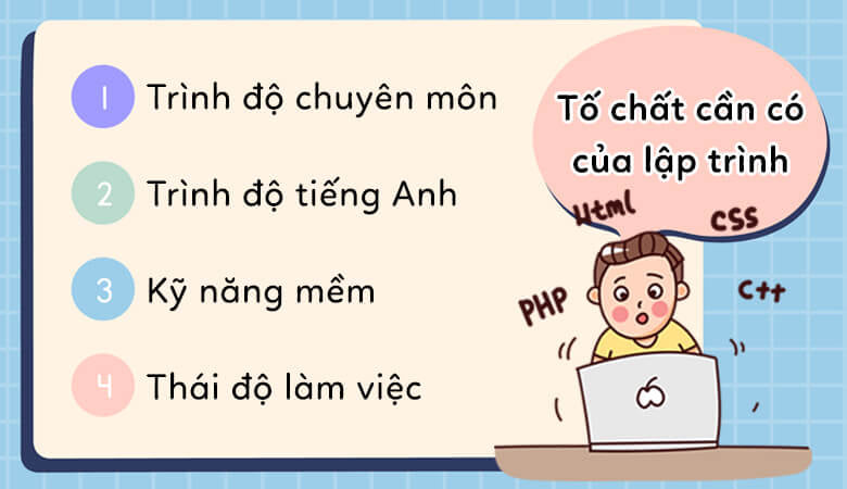 Làm sao để code