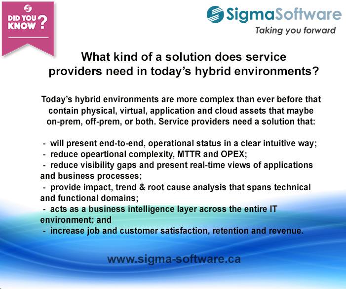 Sigma Software Solutions Canada | Toronto ON