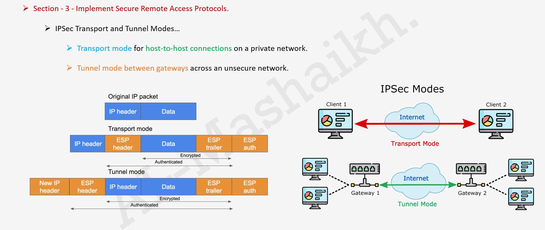 اتجاهات الخبراء في الشبكات Experts Directions in Networks | Chapter 11 ...