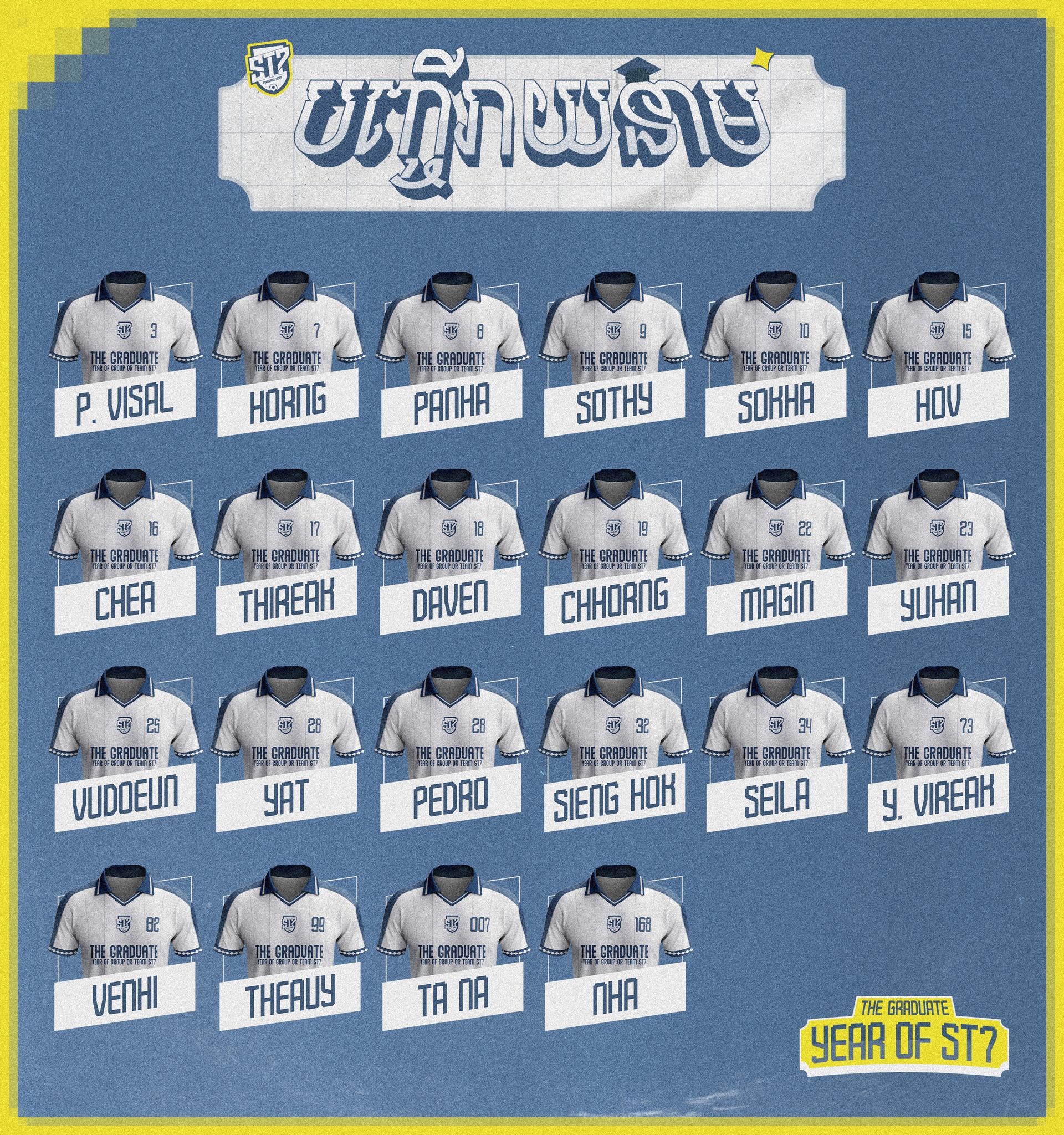 ST7 Football Team