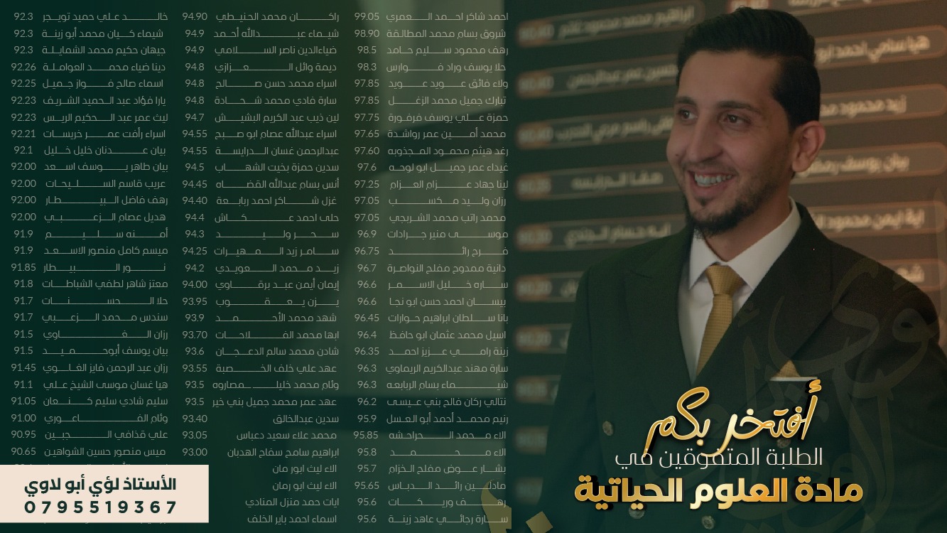 ‎الأحياء مع الأستاذ لؤي... - الأحياء مع الأستاذ لؤي أبو لاوي
