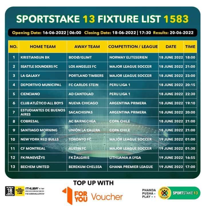 Sportstake 13 Predictions & Winning Tips: Boost Your Results