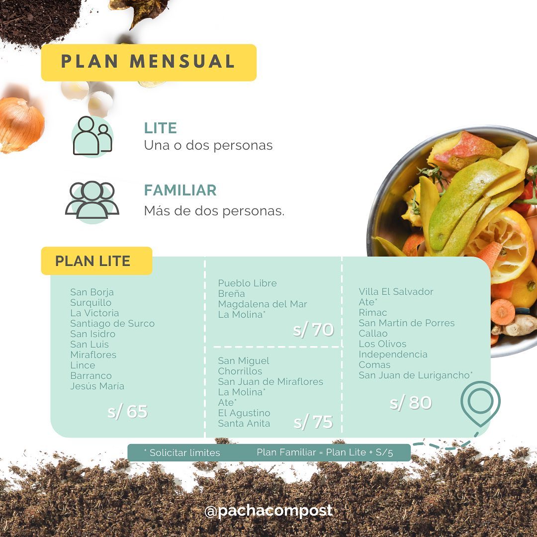 Pacha Compost