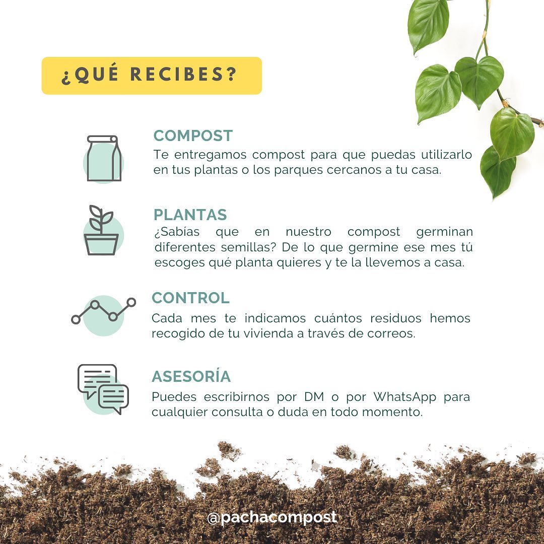 Pacha Compost