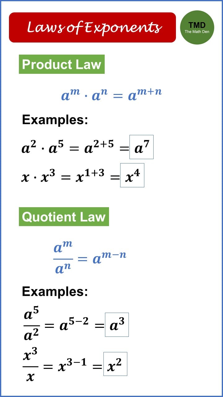 The Math Den - For Grade 11, review the following Laws of...