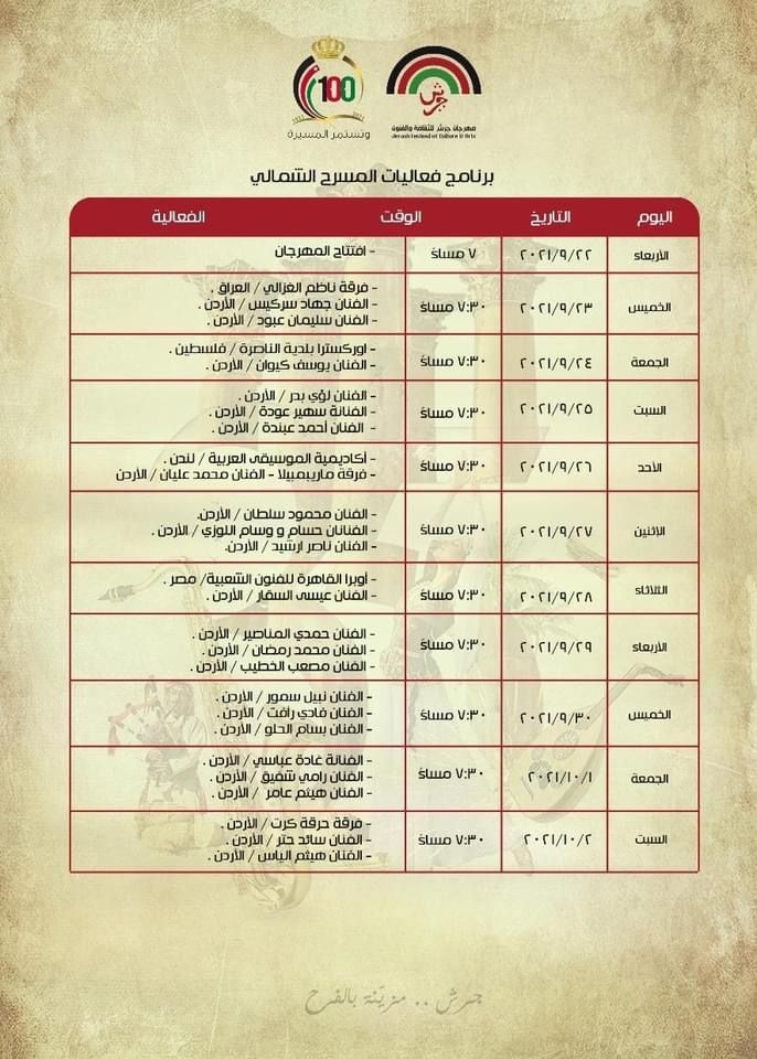 مئوية الدولة الأردنية 发现 Facebook