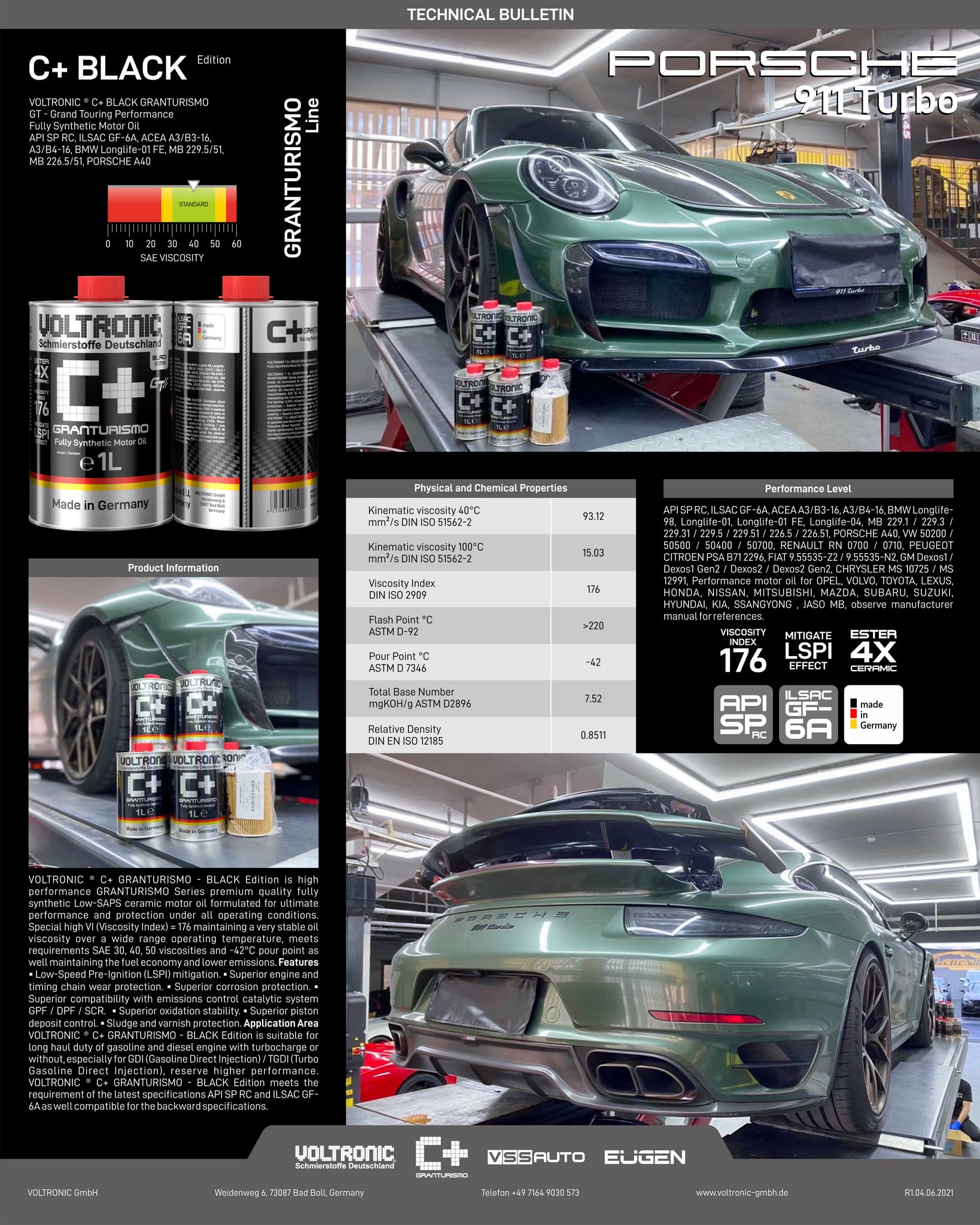 Voltronic Thailand - #voltronic C+ GRANTURISMO Black Edition API SP-RC ...