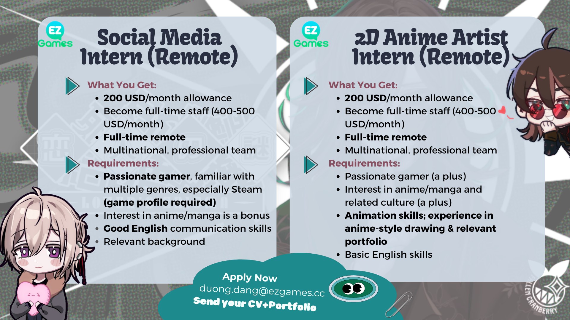 Game Job Intern/Fresher Vietnam - Designer, Artist, Unity, VFX, Mobile ...